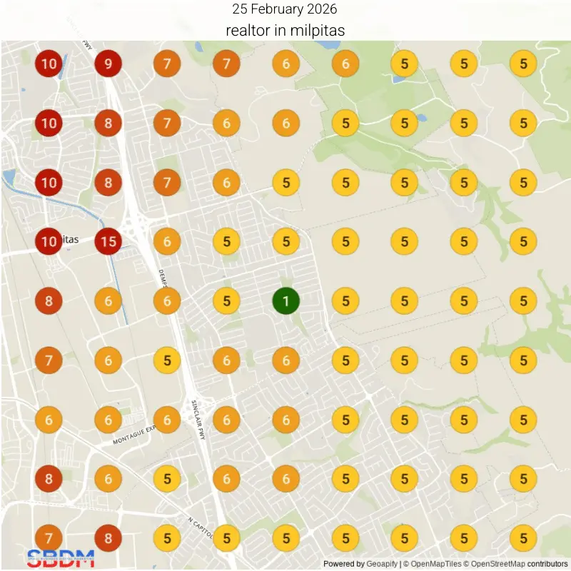 rankings before screenshot